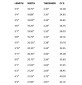 Tabla de surf Lost Short Round