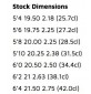 Tabla de surf Lost V2 Stub