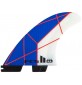 Ailerons de surf FCSII Kalohe Andino PC