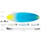 Prancha de surf Torq Multiplier TEC