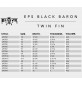 Tabla JS Industries Black Baron EPS Carbon Fusion