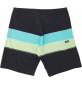 Badehose Billabong Fluid Airlite 20''