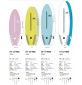 Prancha de surf softboard Ocean & Earth EZI-Rider Fish