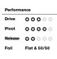 FCSII Firewire PC Carbon fins