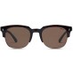 Oculos de sol Liive Dylan Polar