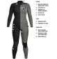 Xcel wetsuit Comp Womens 4/3mm