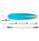 Prancha de surf Torq Longboard Color Rail