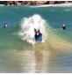 Tabelle Bodyboard Pride Guru SDC ISS