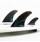 Ailerons de surf FCSII Aipa Twin+Stabilizer